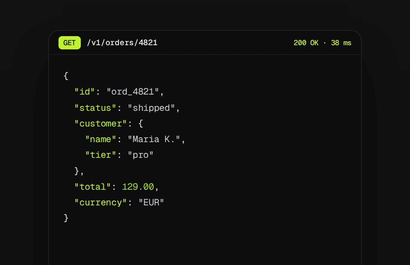 An API response for an order, returned in milliseconds